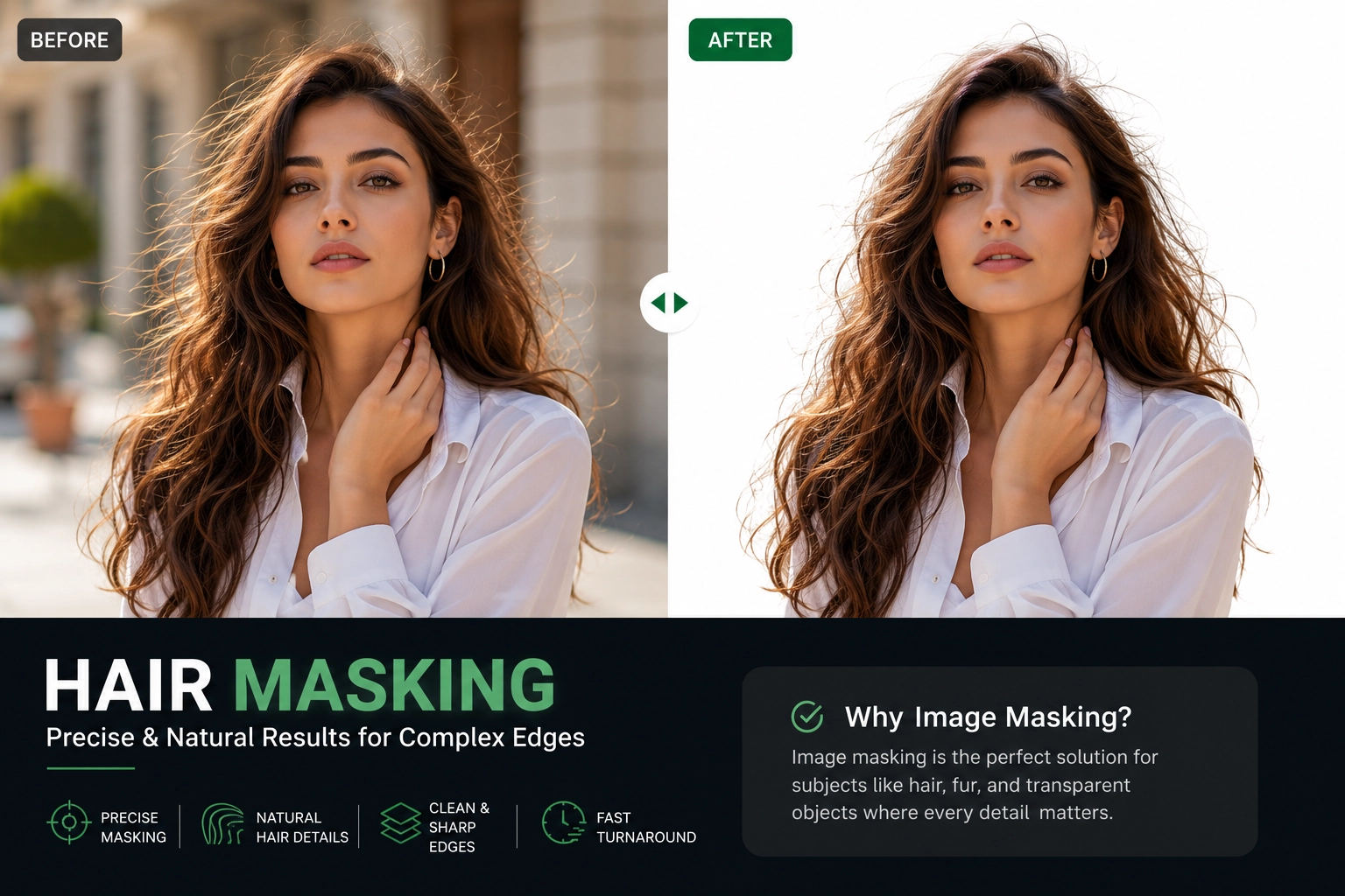 Image masking services before and after