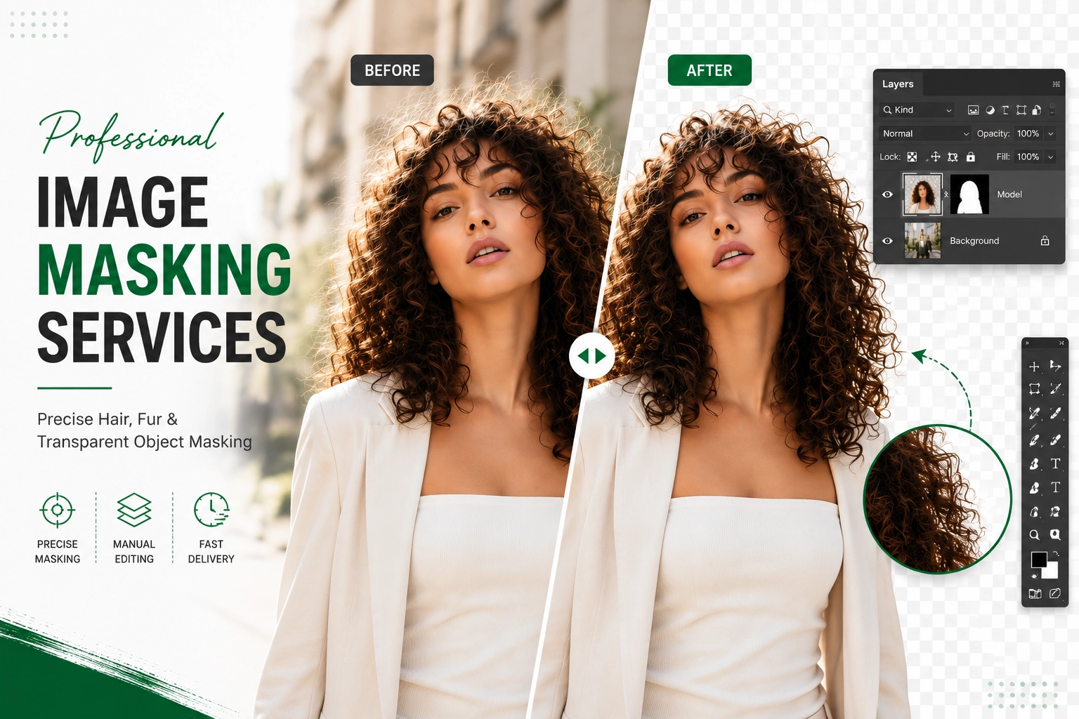 Professional image masking services
