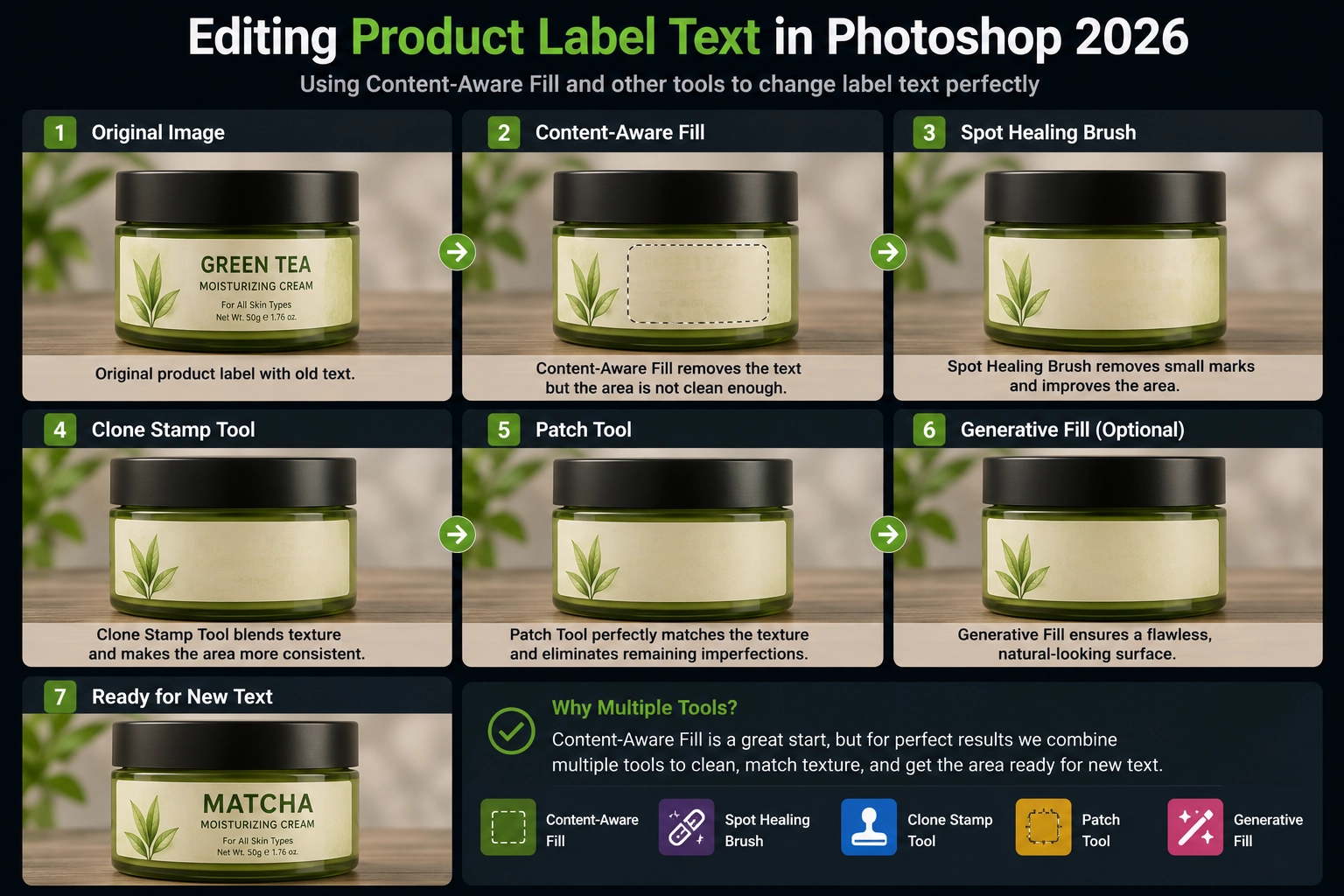 Content-Aware Fill for product label editing